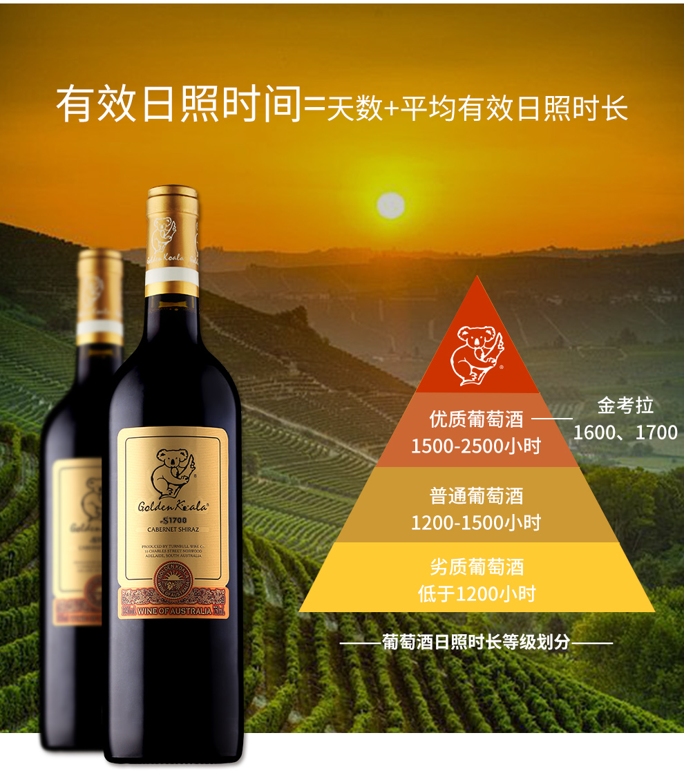 金考拉s1700干红葡萄酒750ml6瓶箱